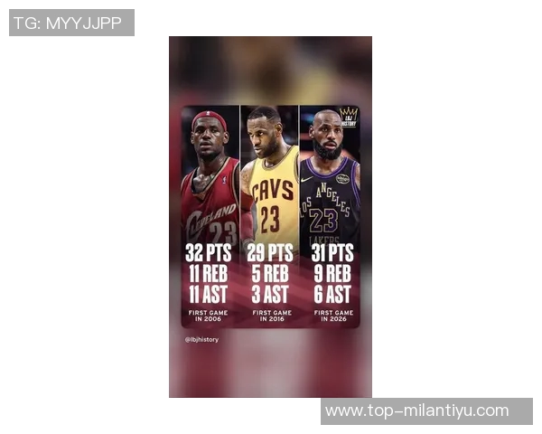 詹姆斯回顾20年职业生涯首战数据展现传奇之路与不变的激情