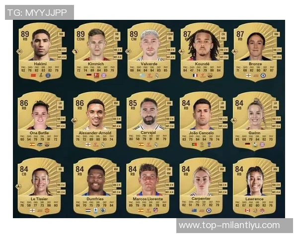 2025年后卫进球榜揭晓邓弗里斯和阿什拉夫名列前茅 2025年后卫进球榜揭晓邓弗里斯和阿什拉夫名列前茅