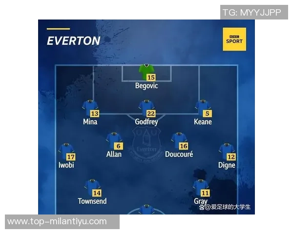 巴黎官方确认杜埃右大腿肌肉受伤预计缺阵数周影响球队阵容